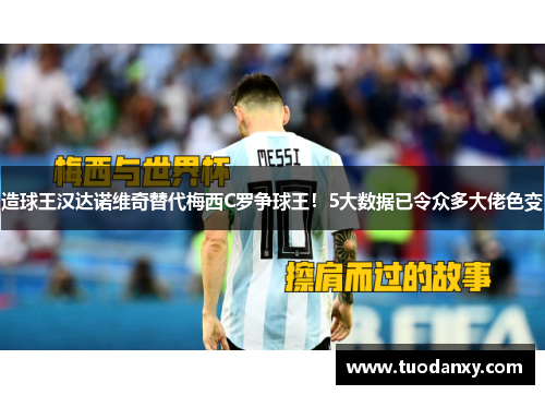 造球王汉达诺维奇替代梅西C罗争球王！5大数据已令众多大佬色变